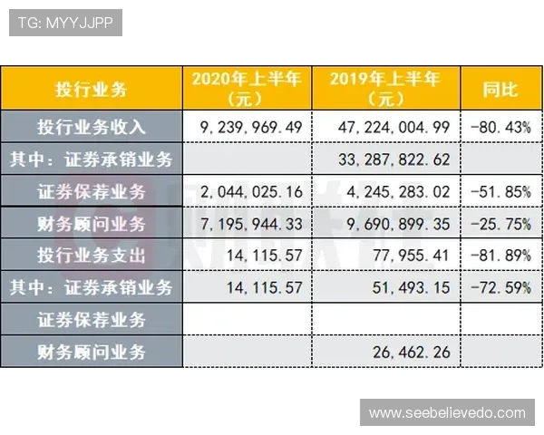 凯发注册首存奖励政策全面解析帮助玩家最大化收益